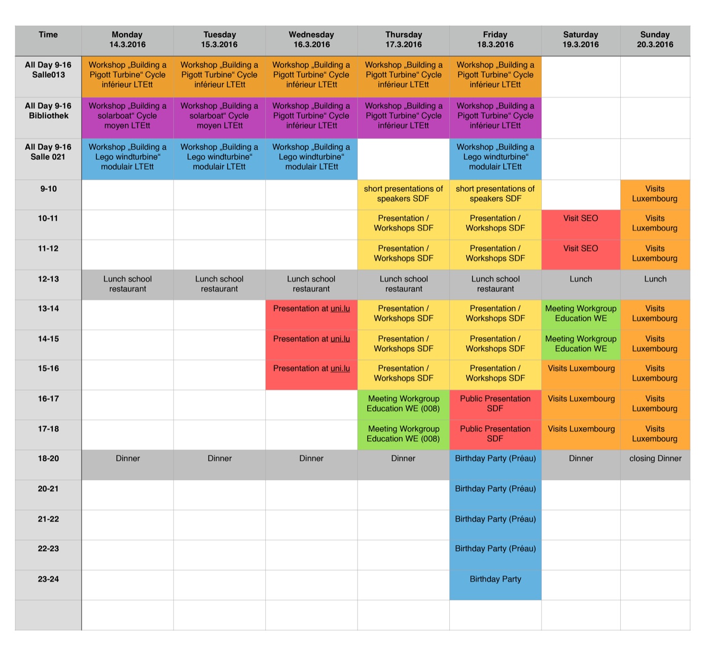 Prog week overview
